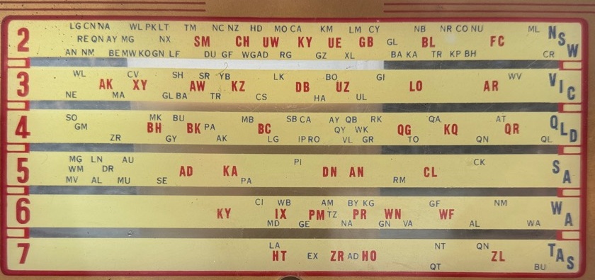Owner-supplied close view of the Australian radio dial panel